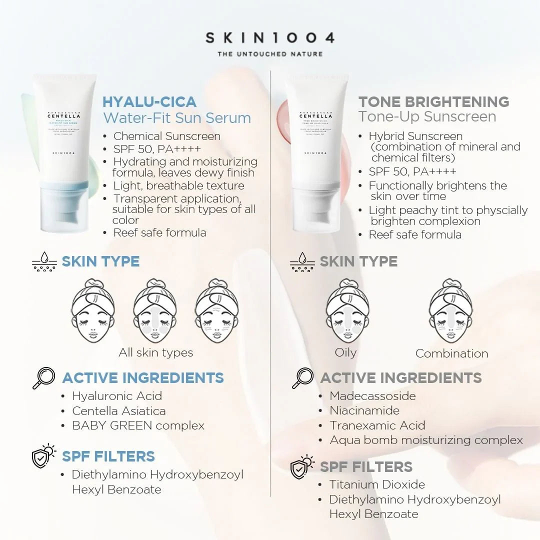 Centella Skin 1004 Madagascar Hyalu-Cica Water-Fit Sun Serum UV 50ML