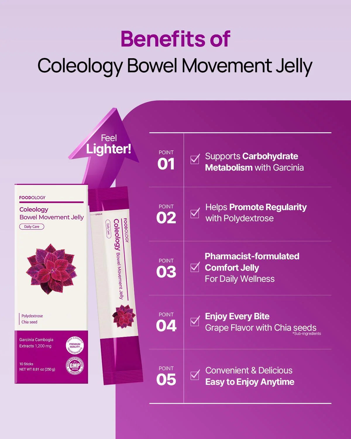COLEOLOGY BOWEL MOVEMENT JELLY (1 STICK)