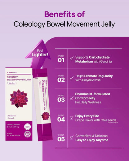 COLEOLOGY BOWEL MOVEMENT JELLY (1 STICK)