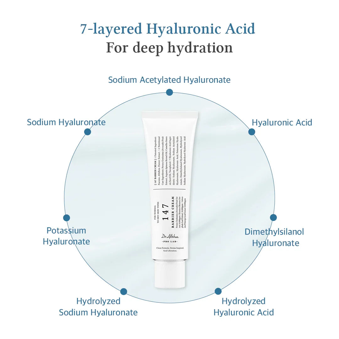 Dr. Althea Pro Lab 147 Barrier Cream